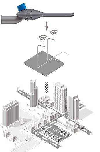 Iluminación vial Street Light ST39 | CHZ Lighting Technology
