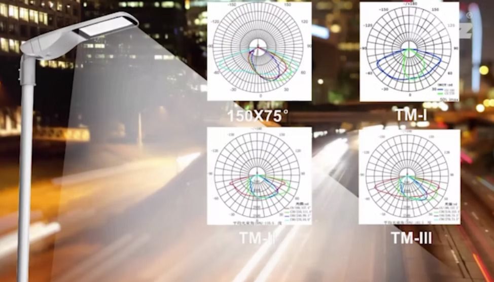 Iluminación vial Street Light ST3 | CHZ Lighting Technology