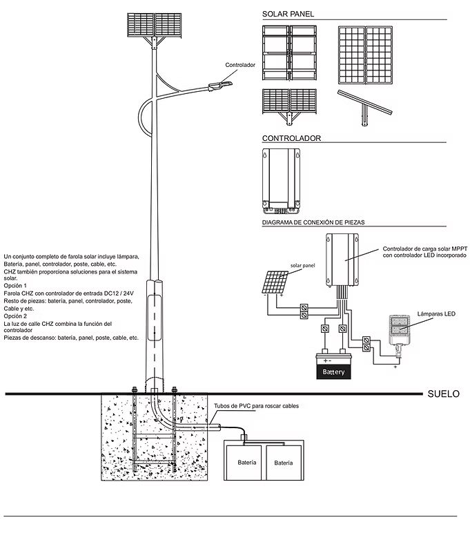 Sistema solar separado Solar Light | CHZ Lighting Technology Spain