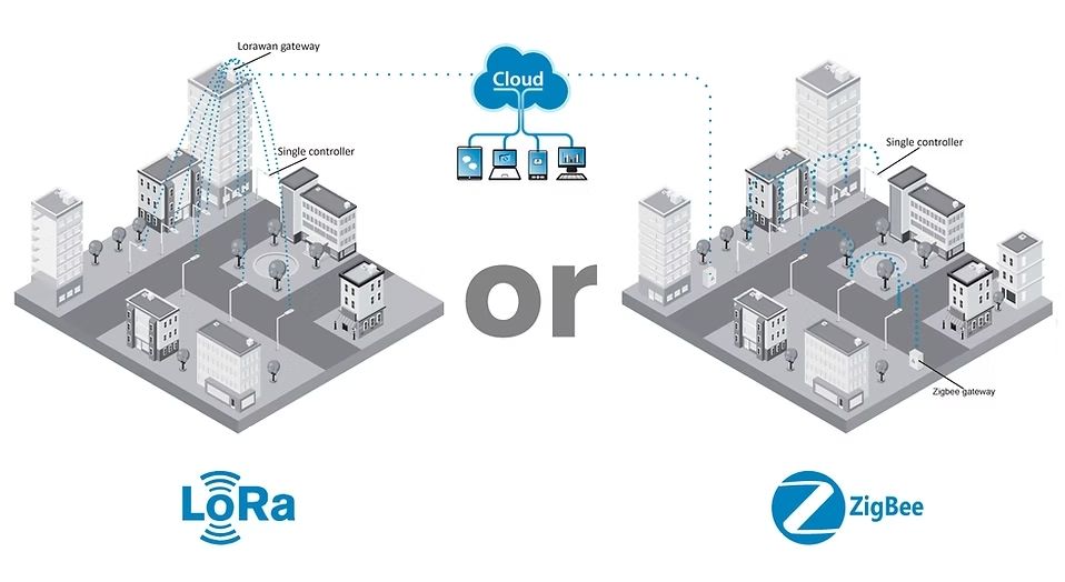 Street Light ST25 | Chz Lighting Technology Spain